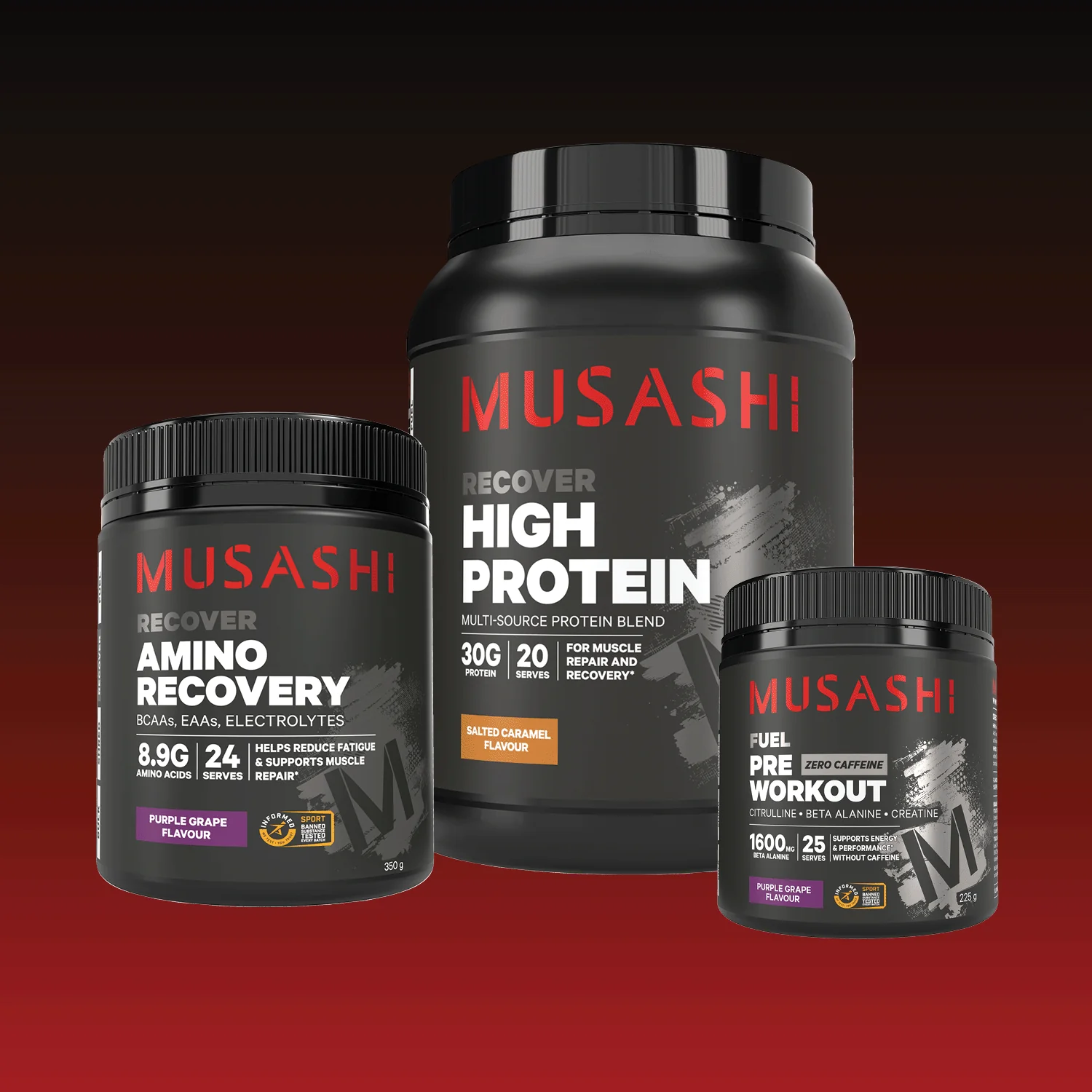 Pre-During-After Training Bundle