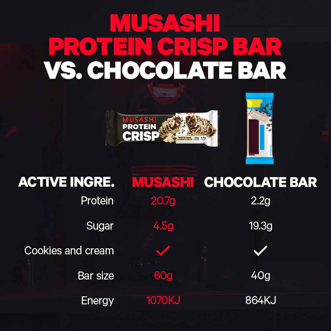 Protein Crisp Bar 60g (Box of 12 Bars) - Image 3